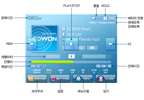 Cowon D2 - Imagen 2