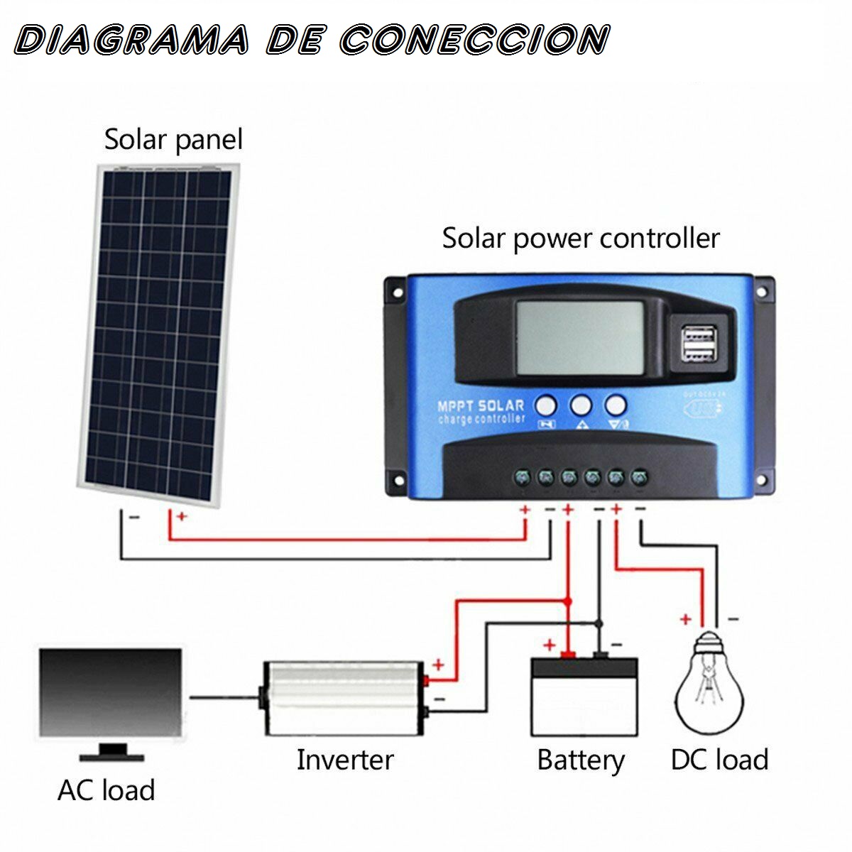 Controlador De Carga Solar PWM  20 A - Imagen 3