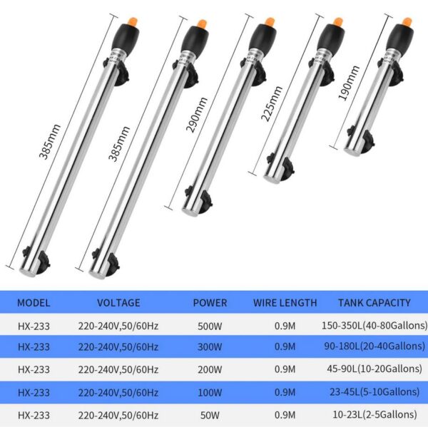 Calefactor para acuario 100 Watt - Imagen 4