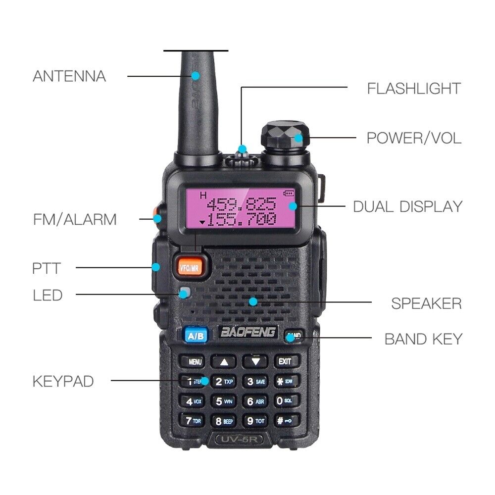 Radio Baofeng UV5R de doble banda (VHF/UHF) - Imagen 4